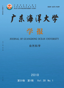 V|W(xu)W(xu)