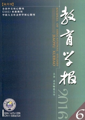 W(xu)